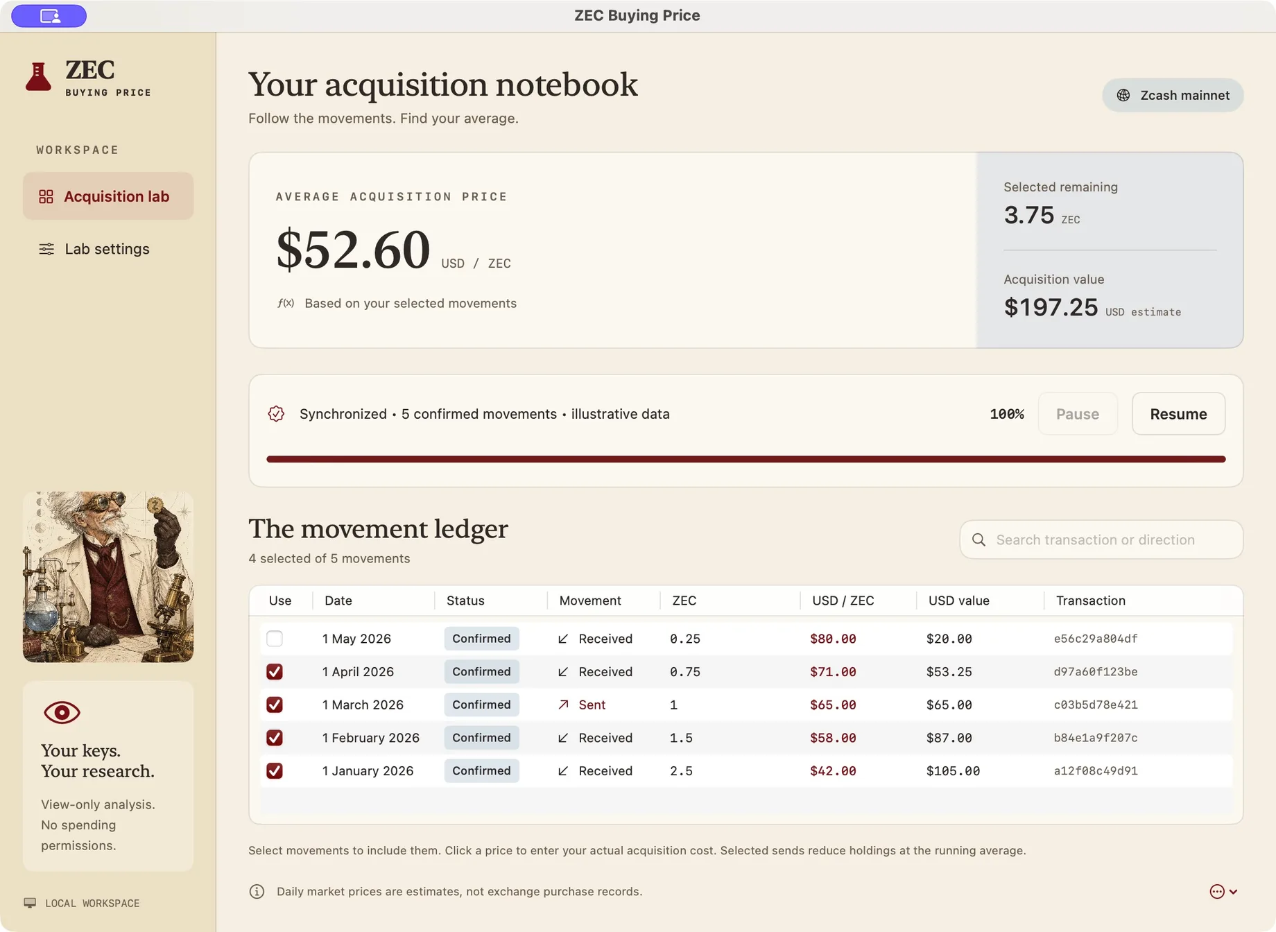 ZEC Buying Price dashboard showing selected movements and an illustrative average acquisition price